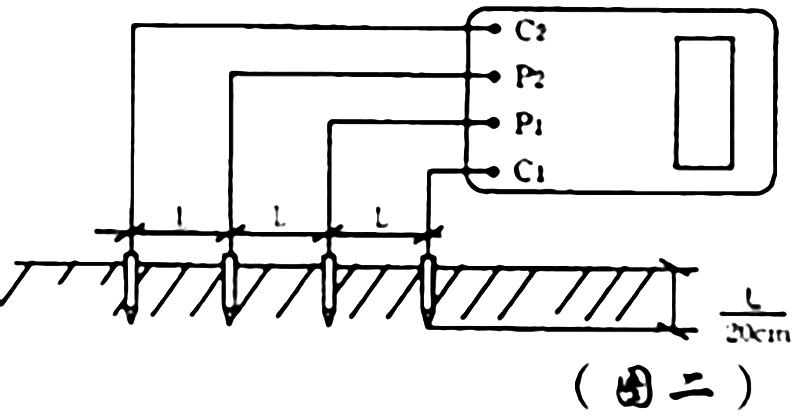 數(shù)字接式地電阻測(cè)試儀接線(xiàn)圖