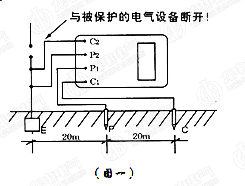 數(shù)字接式地電阻測(cè)試儀接線(xiàn)圖